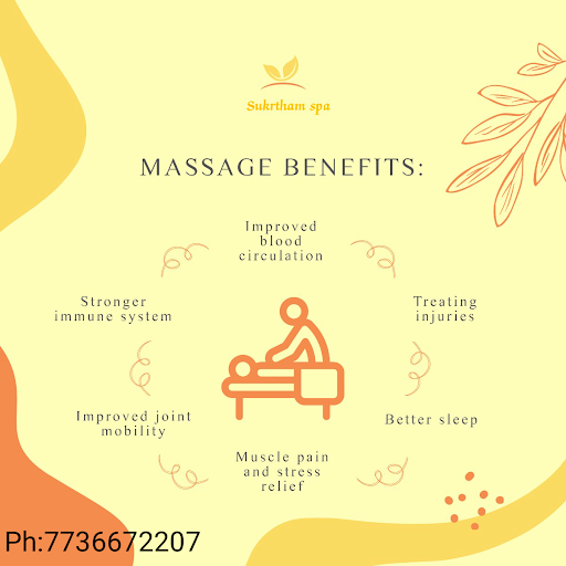 Sukrtham massage spa Sukrtham massage spa